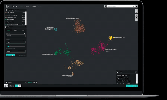 Full customization allows you to dig deeper or fine tune your results